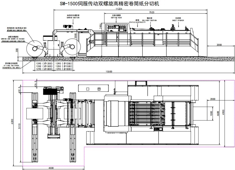Máy cắt cuộn giấy thành tấm tốc độ cao SM1100/1500/1700/1900